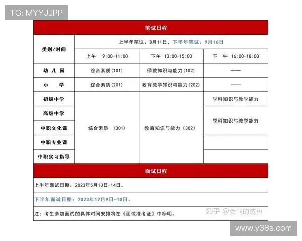 1月10日可查!2023年下半年中小学教师资格考试(面试)结果、考试合格证明查询方式来了 1月10日可查!2023年下半年中小学教师资格考试(面试)结果、考试合格证明查询方式来了