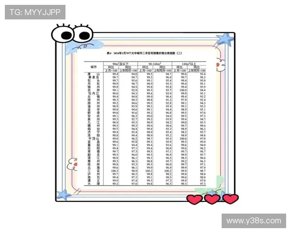 ✅体育直播🏆世界杯直播🏀NBA直播⚽- 9月中国70城房价环比降幅总体趋稳 月末预期现好转- sports
